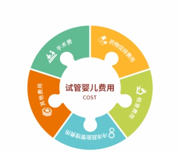 护理新生儿要注意的八个误区？护理泉州捐卵宝宝要注意的八个误区